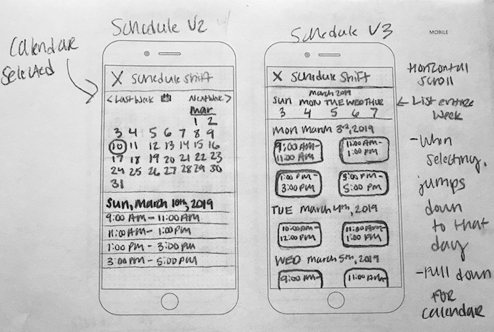 Wireframe Sketches Image