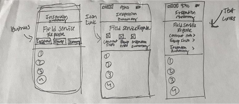 Wireframe Sketches Image